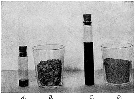 Fig. 29.