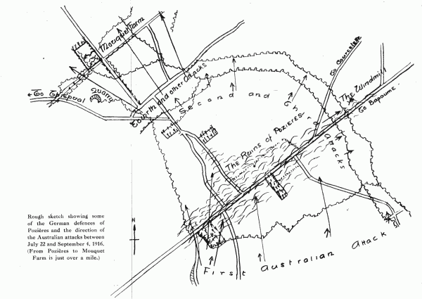 Rough sketch showing some of the German defences of Pozières