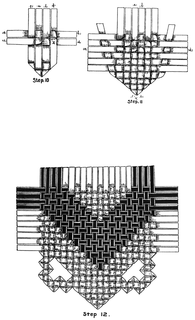 Plate XVII.