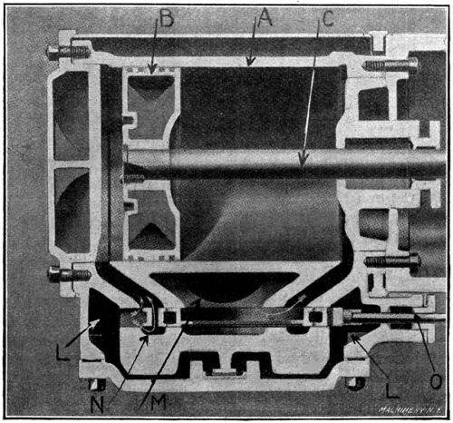 Section of Cylinder, showing Slide Valve