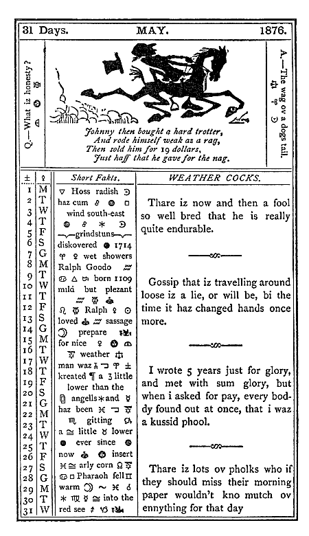 almanac May 1876