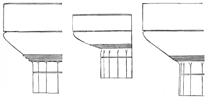 Fig. 147.—Middle Temple upon the Eastern Plateau of
Selinous.