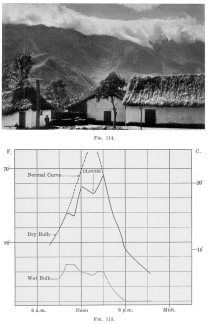 Fig. 114—Typical afternoon cloud composition at Santa
Ana during the dry season.