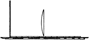 Measuring focal length