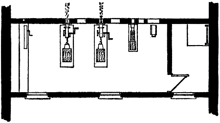 Plan operating room