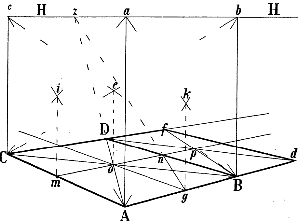 Fig. 33