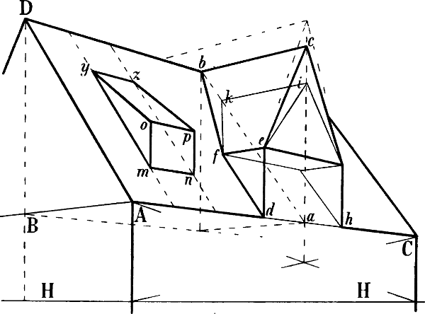 Fig. 43