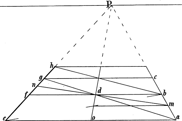 Fig. 71